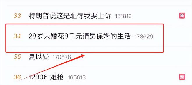 28岁女子花8000请男保姆长相帅气还洗衣做饭声称这是理想生活(图1)