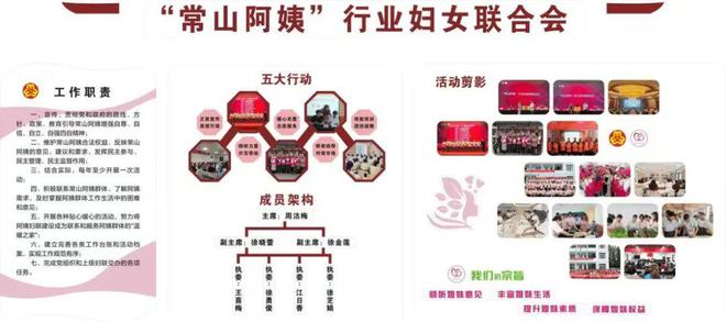 爱体育APP巾帼家政 “浙里”好家政品牌就是“金名片”(图3)