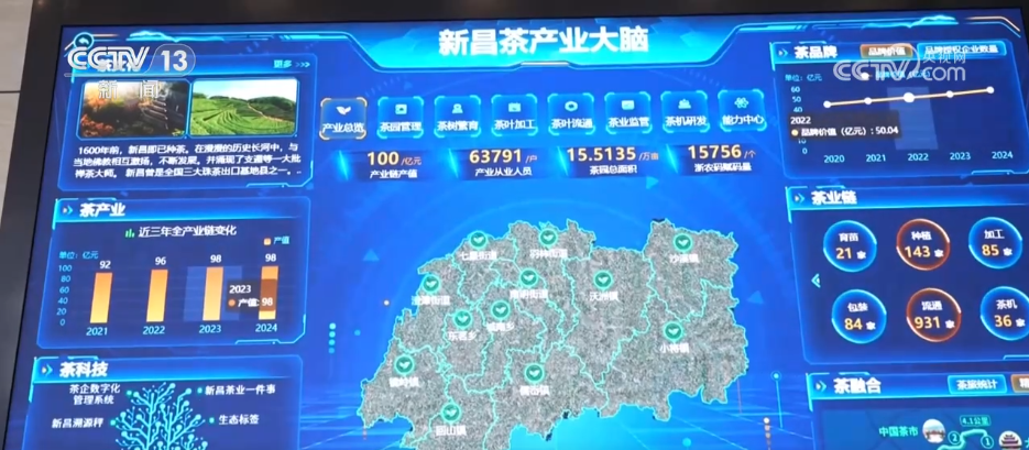 “智”造茶园增添科技范 茶产业铺就乡村振兴“致富路”(图5)