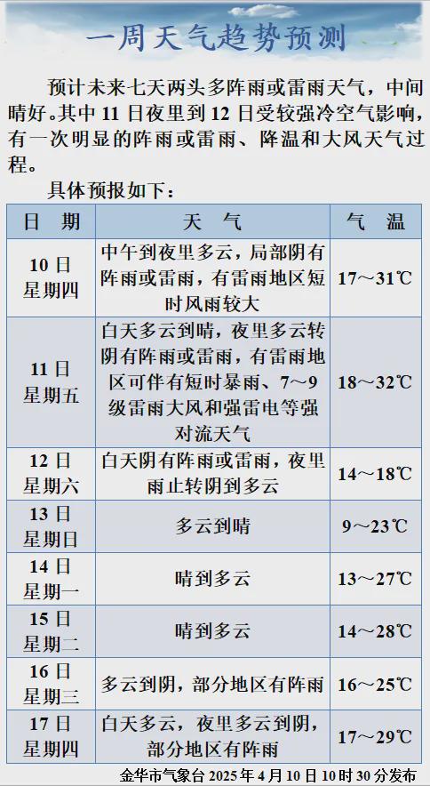 保洁阿姨开错门致女客走光千元赔偿？金华一酒店(图3)