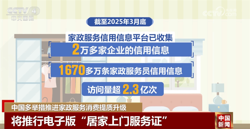 4方面12项重点举措家政服务“旧”领域将发生什么“新”改变？(图2)
